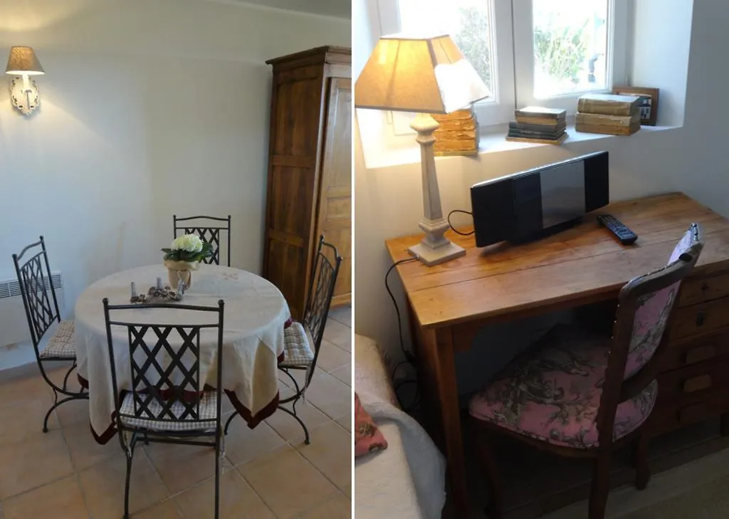 Le Mazet Du Domaine Villa Gordes