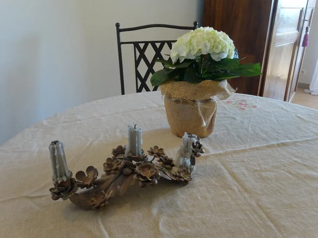 Le Mazet Du Domaine Villa Gordes 0*,  France