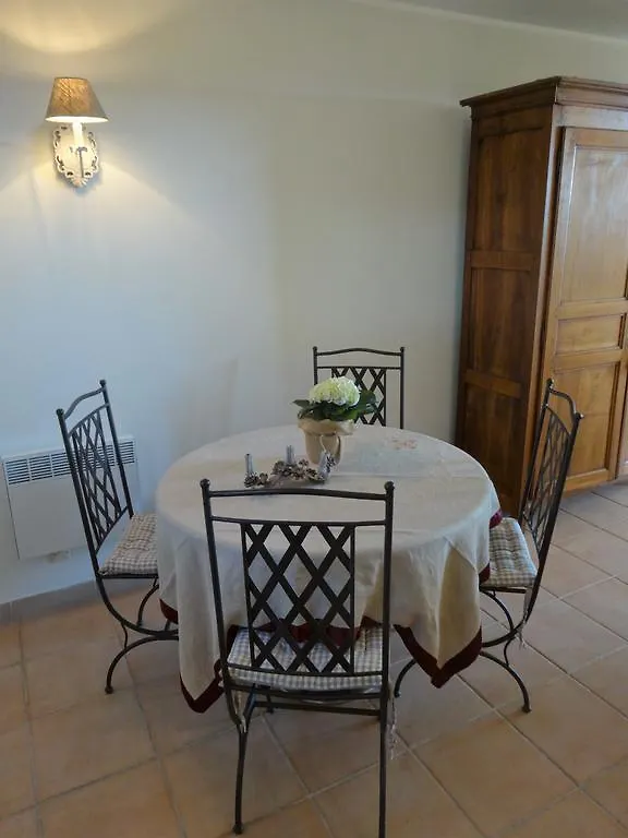 Le Mazet Du Domaine Villa Gordes