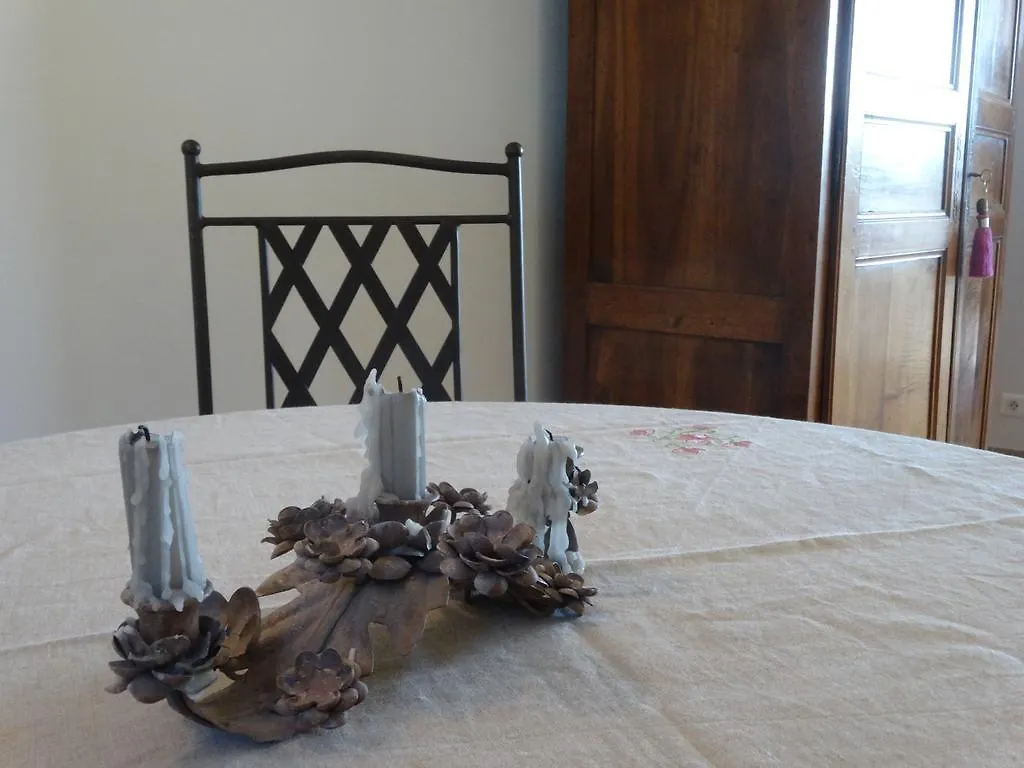 Le Mazet Du Domaine Villa Gordes 0*,