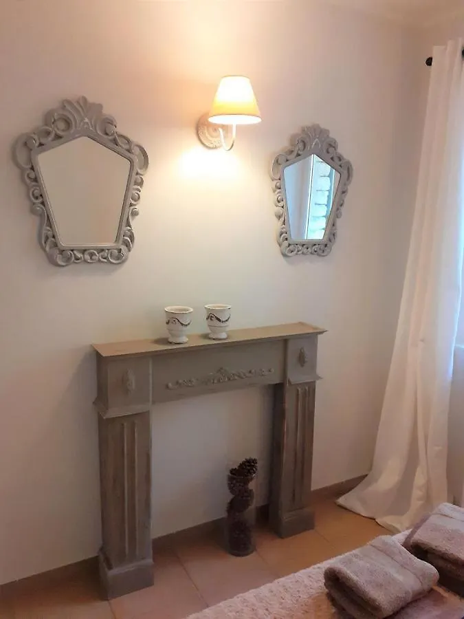 Le Mazet Du Domaine Villa Gordes Holiday home